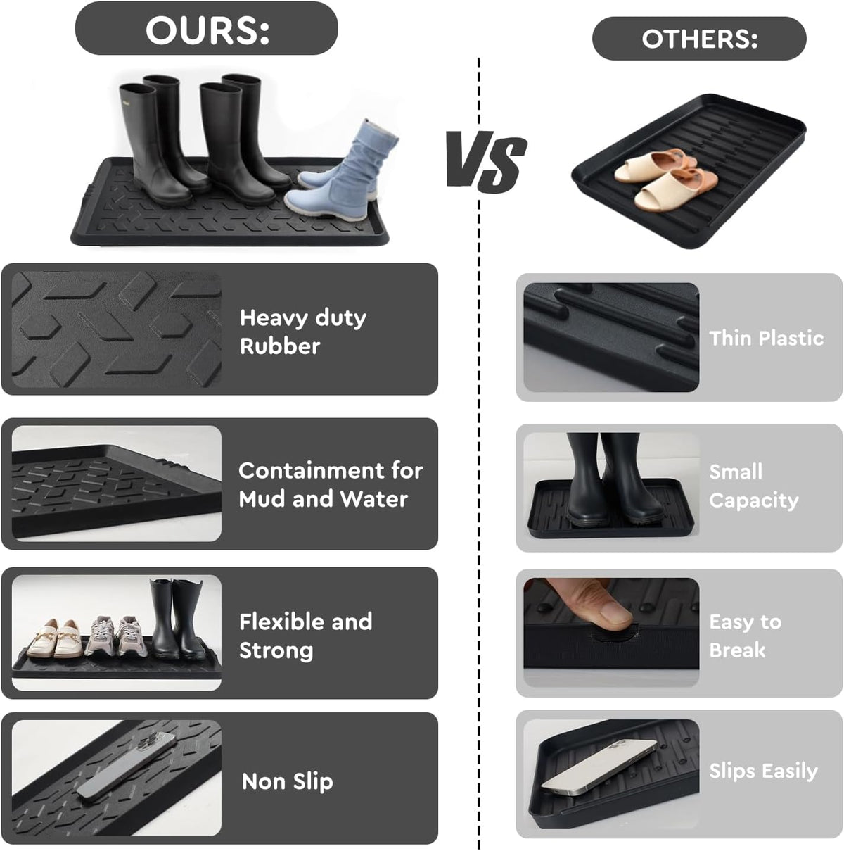 tchdio Durable Rubber Boot Tray and Shoe Mat for Entryway - Heavy Duty Waterproof Shoe Tray Organizer, Non Slip Boot Trays for Front Door, Entryway Muddy Shoes Storage, 16x27.5 Inches