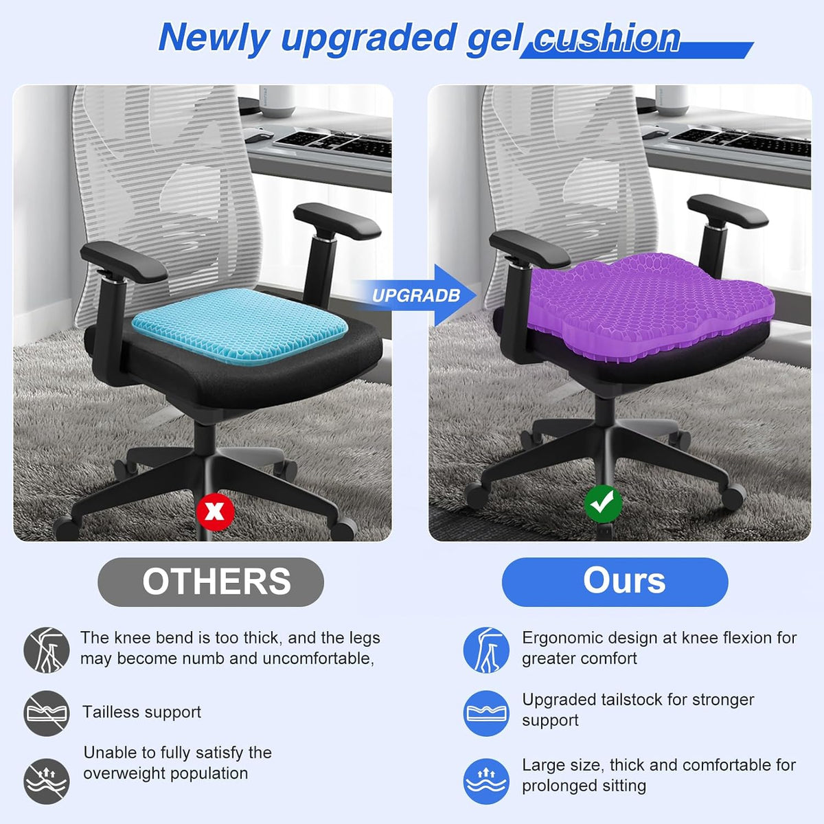 Thicken 19.7in Seat Cushion, Gel Seat Cushion for Long Sitting–Office Chair, Wheelchair, Car Pad, Large Cooling Support Pad for Back Pain, Sciatica, Tailbone Pain Relief