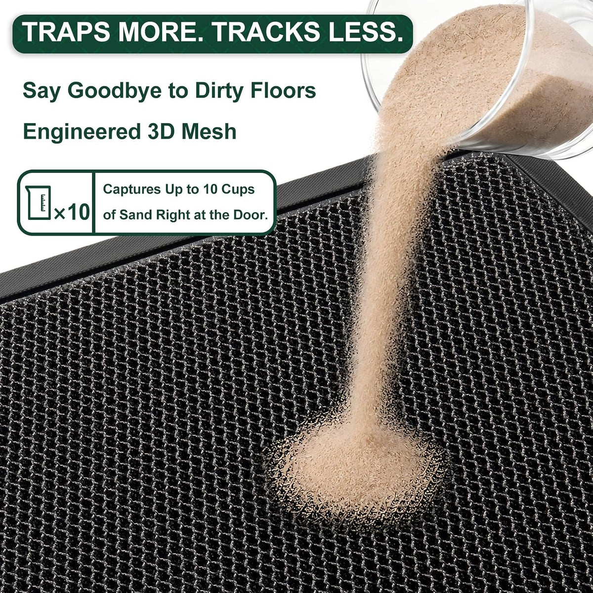 Mibao Meshy Mat Door Mat Heavy-Duty Quick-Dry Floor Mat, Sand & Dirt Trapper for Indoor & Outdoor, Ideal for Entrance, Mudrooms,Patios & Garages, Outside Doormat with Anti-Slip Backing, Grey,30" x 17"