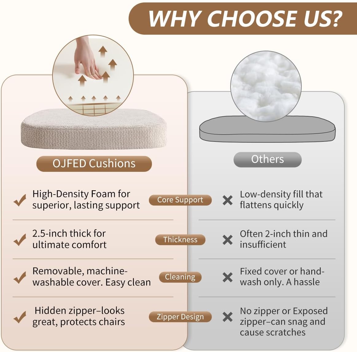 Chair Cushions for Dining Chairs, Washable Chair Pads, Beige, 4 Pack
