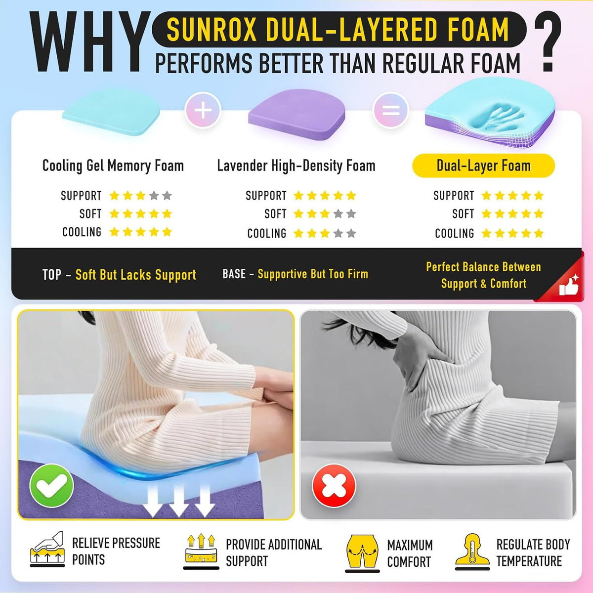SUNROX Cooling Gel Memory Foam Chair Cushions, 2.6" Thick U-Shaped Dual-Layer Comfort Dining Chair Pads, Non Slip Seat Cushion with Ties for Indoor Kitchen Office 17"x16" Set of 4, Cream