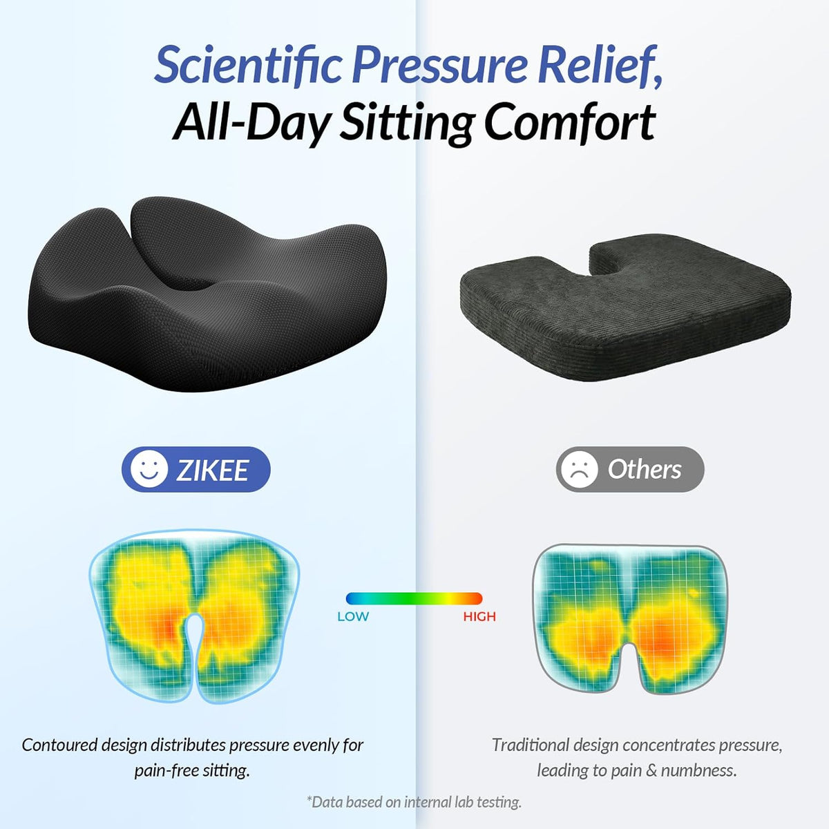 ZIKEE Ergonomic Seat Cushion for Pressure Relief, Pioneering Office Chair Cushion for Sciatica, Back, Hemorrhoids & Tailbone Pain Relief, High-Density Memory Foam Car Seat Cushion with Anti-Slip Base