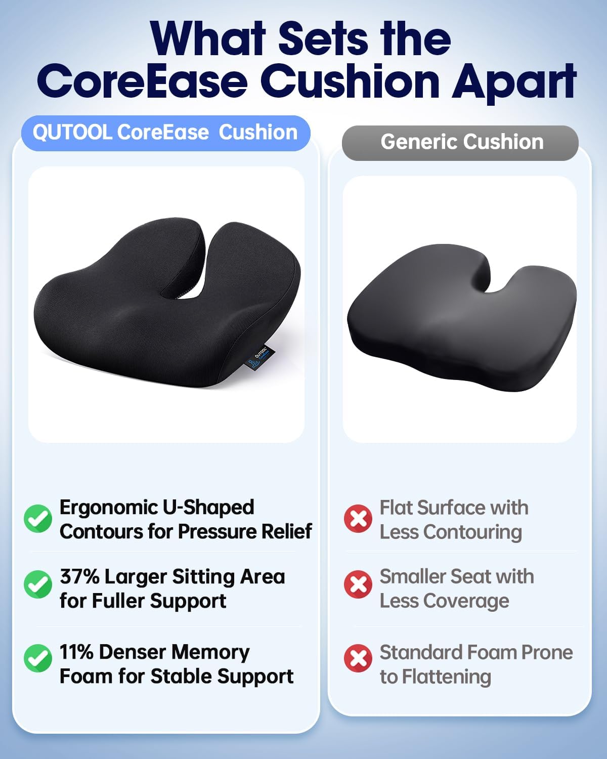 QUTOOL Large Seat Cushion for Office Chair,Pressure Relief & Long Sitting Support,Ergonomic Firm Support Memory Foam with U Cutout, Breathable Chair Cushion for Desk Home Office Work,Non-Slip,Black