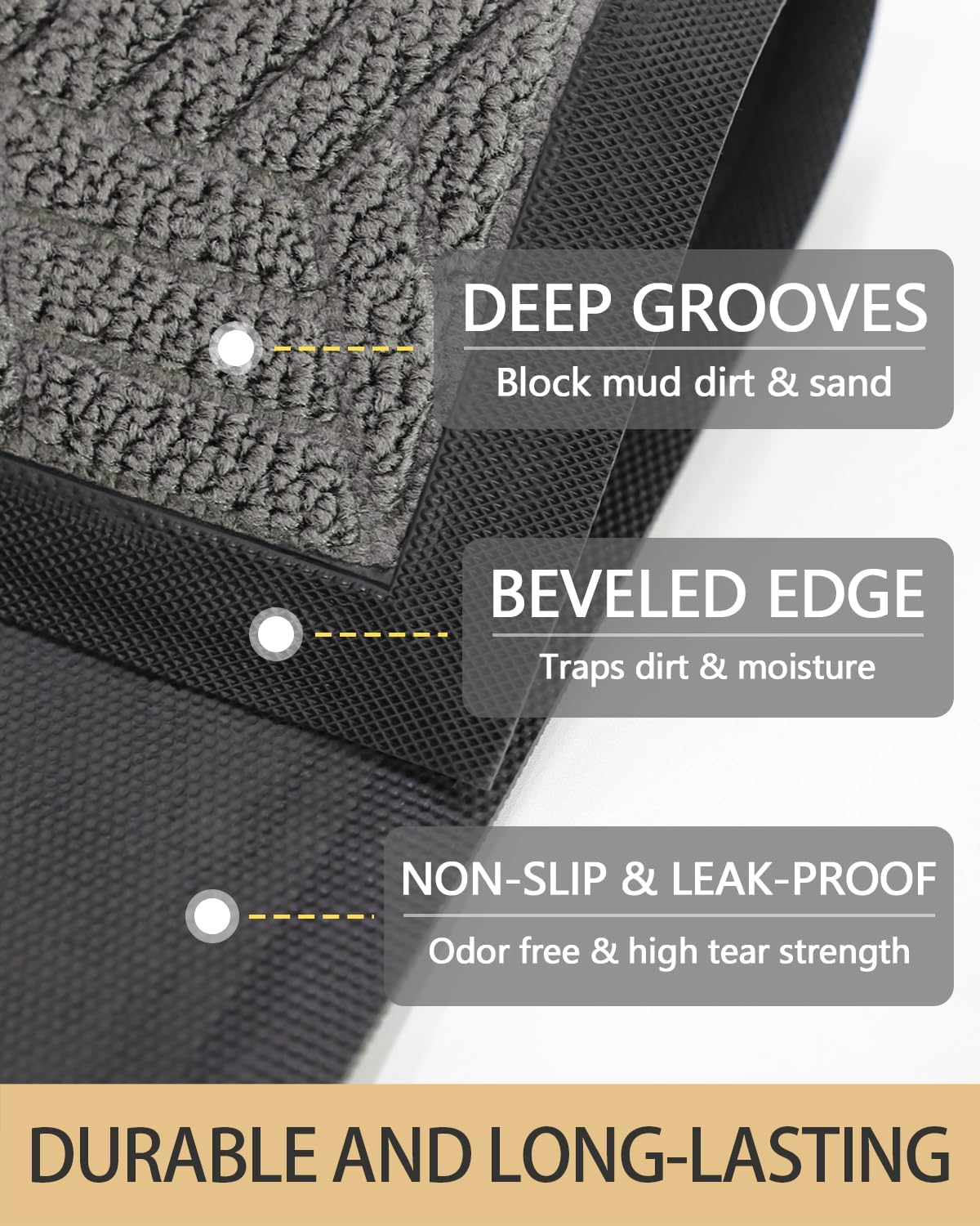 Front Door Mat, 2x3 Non-Slip Indoor Outdoor Entrance Doormat, Grey