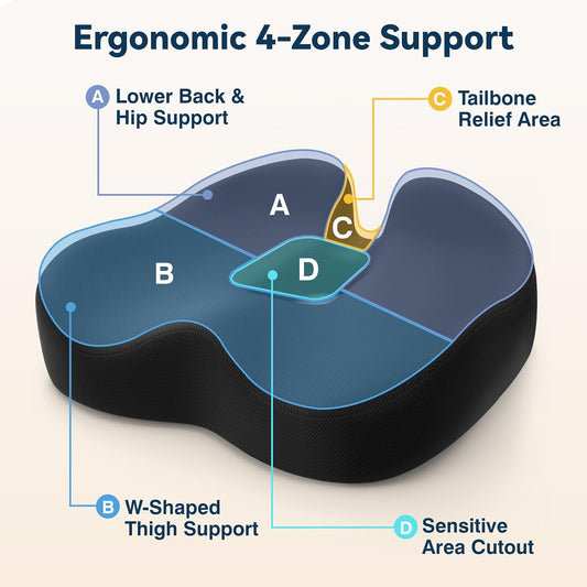 TushGuard 4-Zone Ergonomic Seat Cushion with Coccyx Cutout, Black
