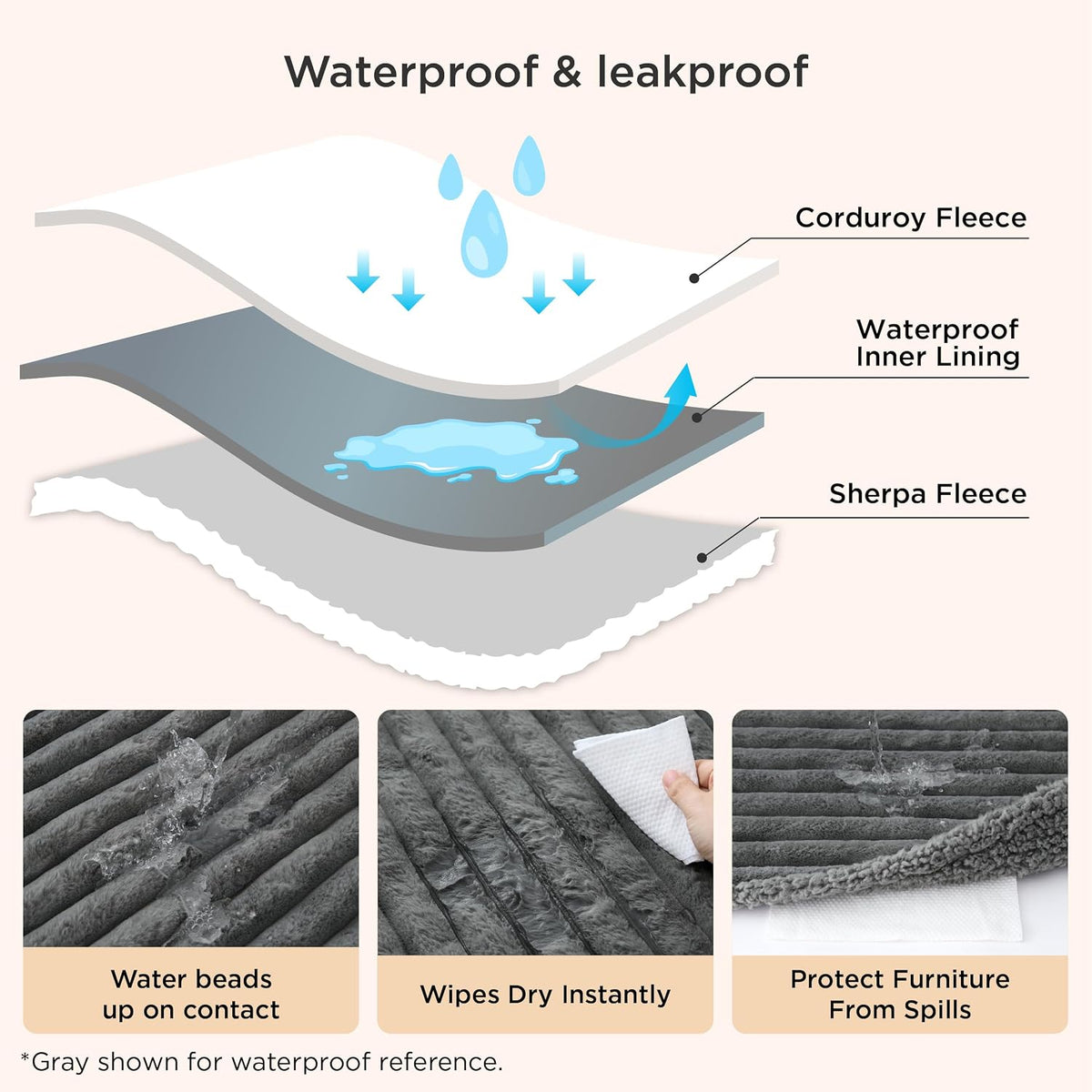Bedsure ComfyFleece® Waterproof Dog Blankets for Large Dogs,50x60