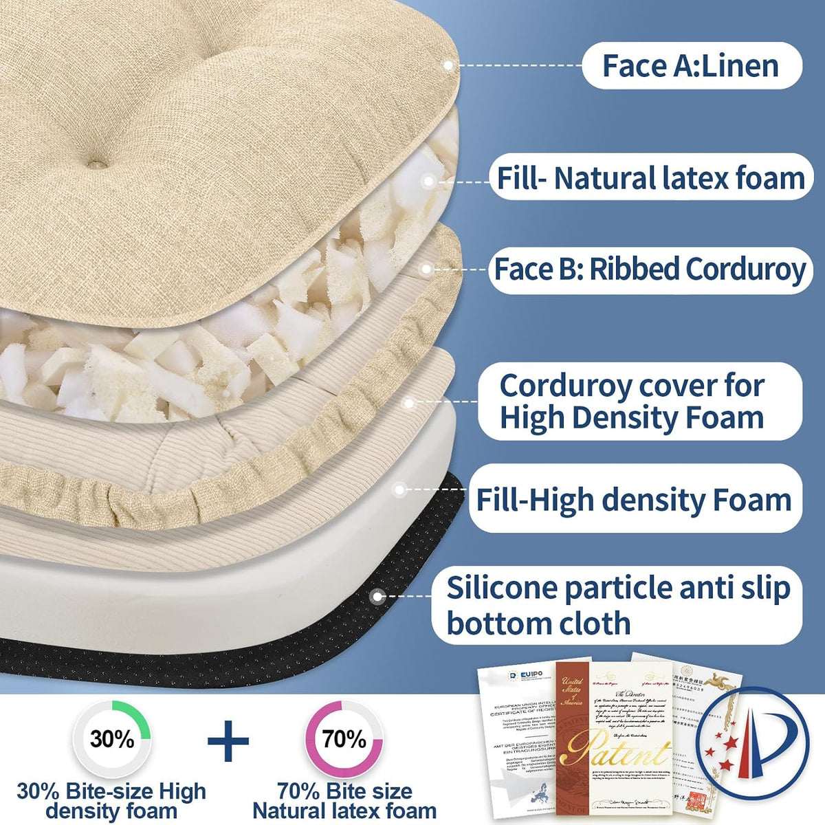 BUYUE 2-in-1 Chair Cushion for Dining Chair – Detachable Double-Layer, Use as 2 Seat Pads or 1 Extra-Thick Pad, Latex Foam, Non-Slip, Beige