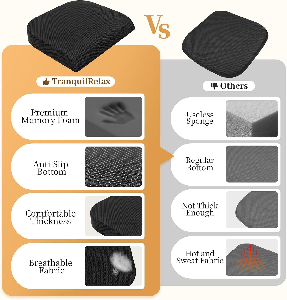TranquilRelax 3-Inch Memory Foam Seat Cushion for Office Chair, Large
