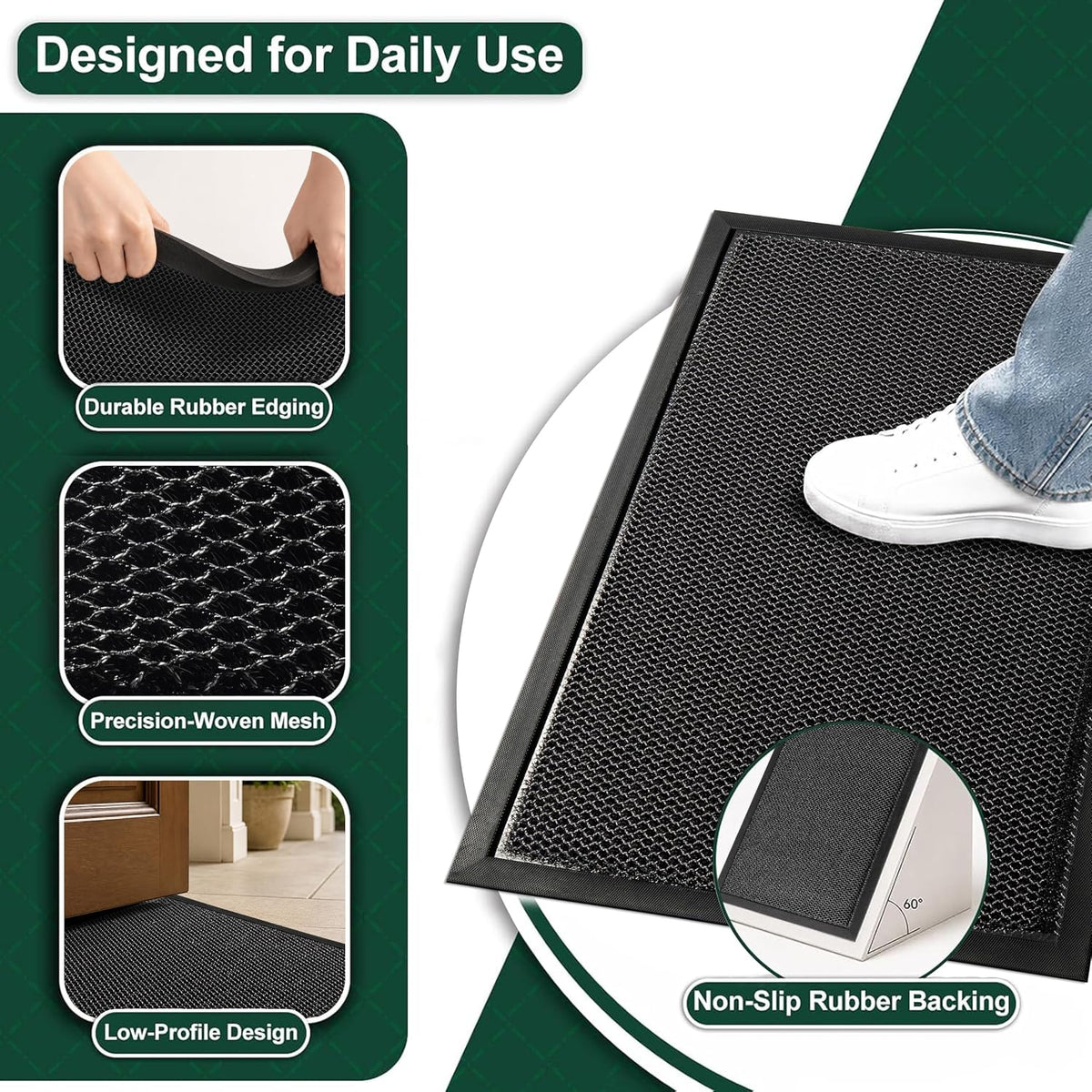 Mibao Meshy Mat Door Mat Heavy-Duty Quick-Dry Floor Mat, Sand & Dirt Trapper for Indoor & Outdoor, Ideal for Entrance, Mudrooms,Patios & Garages, Outside Doormat with Anti-Slip Backing, Grey，30" x 17"